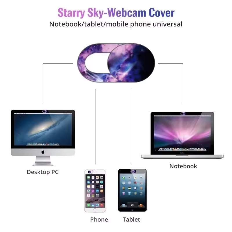 Webcam Cover Laptop Camera Sli - Camera Lens Protector のレビューと価格