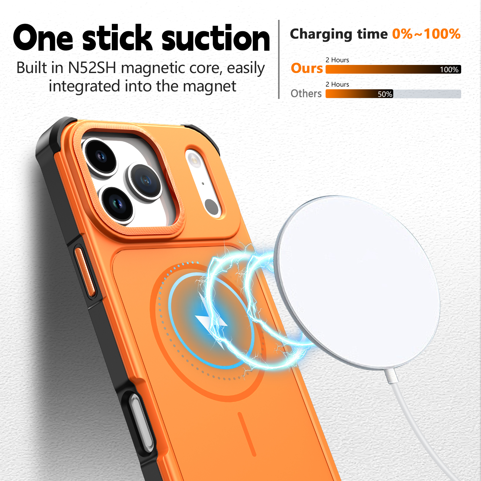 N52 Strong Magnetic Armor Phon - Rugged Armor Case のレビューと価格