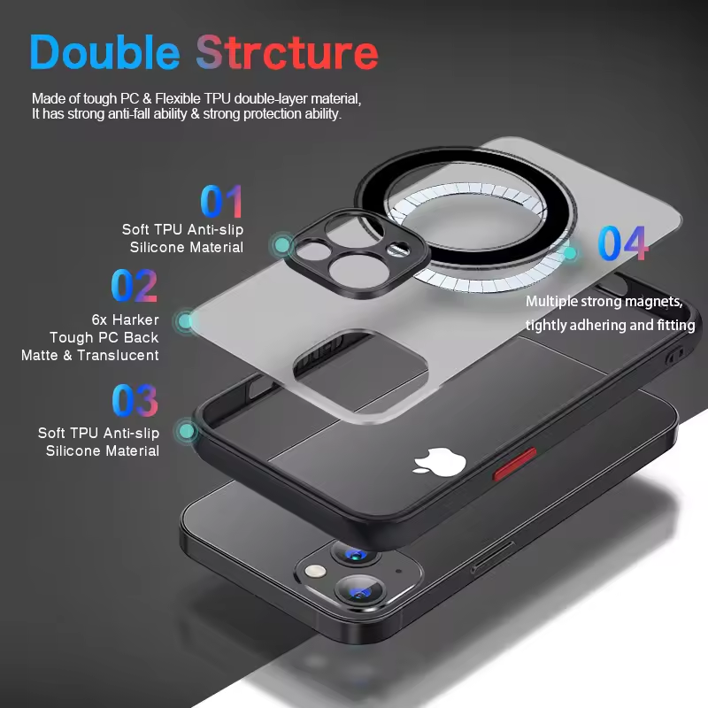 Luxury Armor Matte For Magsafe - Rugged Armor Case のレビューと価格